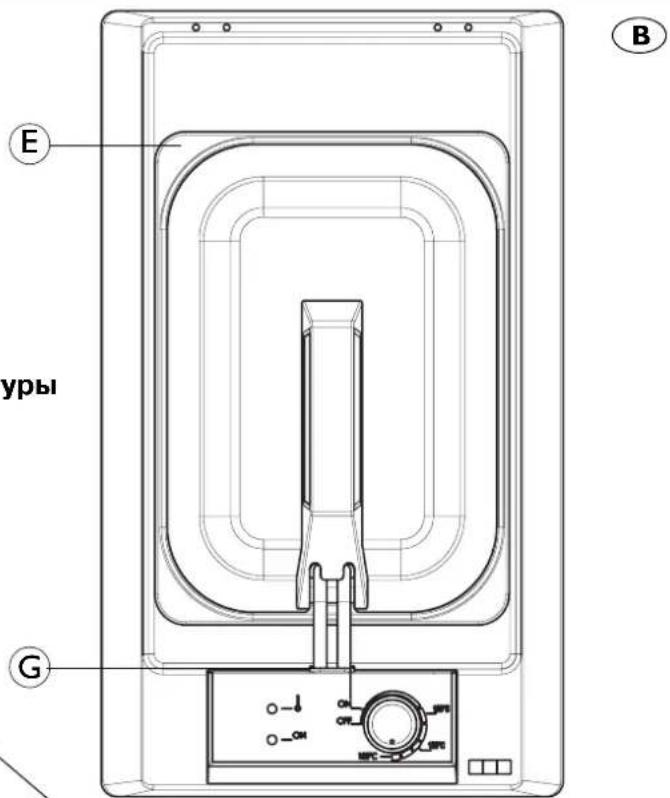 FRANKE Bisel Freidora FHM 301 FR XS SP - KpynhbI nlaH - 1