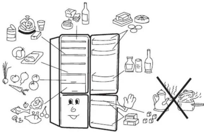 FRANKE FCB 3501 AS A++ - Compartimentos del congelador: - 1