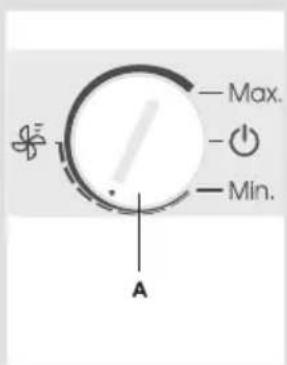 FRANKE FCB 3501 AS A++ - Ventilador Ventilador - 1