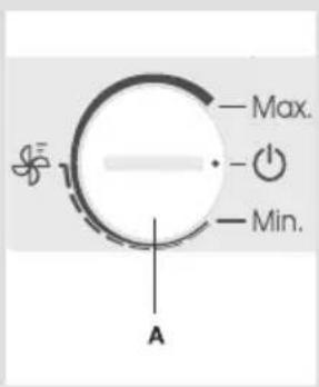 FRANKE FCB 3501 AS A++ - Botón ON/OFFBotón ON/OFFE1 - 1