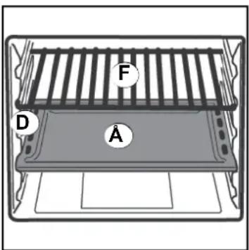 FRANKE Crystal Inox Pyro 60 - Πίνακας διακοπτών - 1