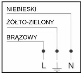 FRANKE Crystal Inox Pyro 60 - Podłączenie do sieci elektrycznej - 1