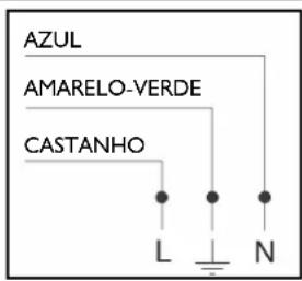 FRANKE Crystal Inox Pyro 60 - Ligação à rede eléctrica - 1