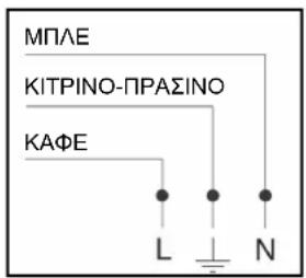 FRANKE Crystal Inox Pyro 60 - Σύνδεση στο ηλεκτρικό δίκτυο - 1