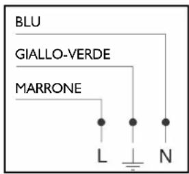 FRANKE Crystal Mirror Pyro 60 - Collegamento alla rete elettrica - 1