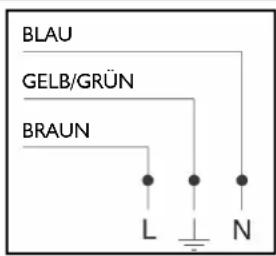 FRANKE Crystal Mirror Pyro 60 - Elektrischer Anschluss - 1