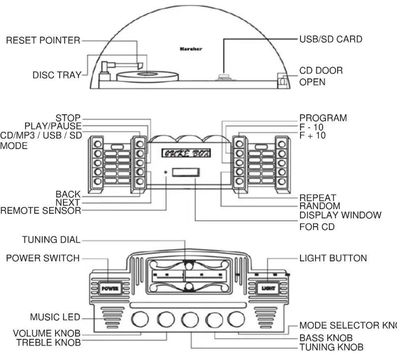 Kärcher JB 6604 - Disposal of Used Electrical &amp; Electronic Equipment - 6
