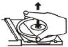 Kärcher JB 6604 - Disposal of Used Electrical &amp; Electronic Equipment - 1