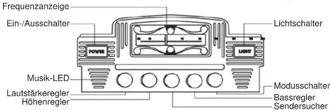 Kärcher JB 6604 - Richtig Falsch - 3