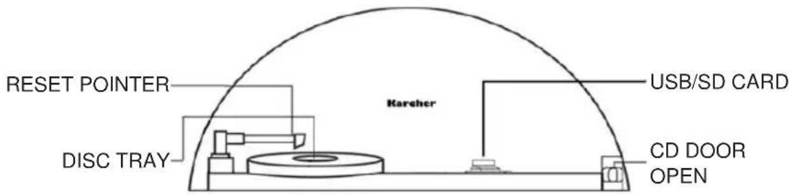 Kärcher JB 6604 - Correct Onjuist - 2