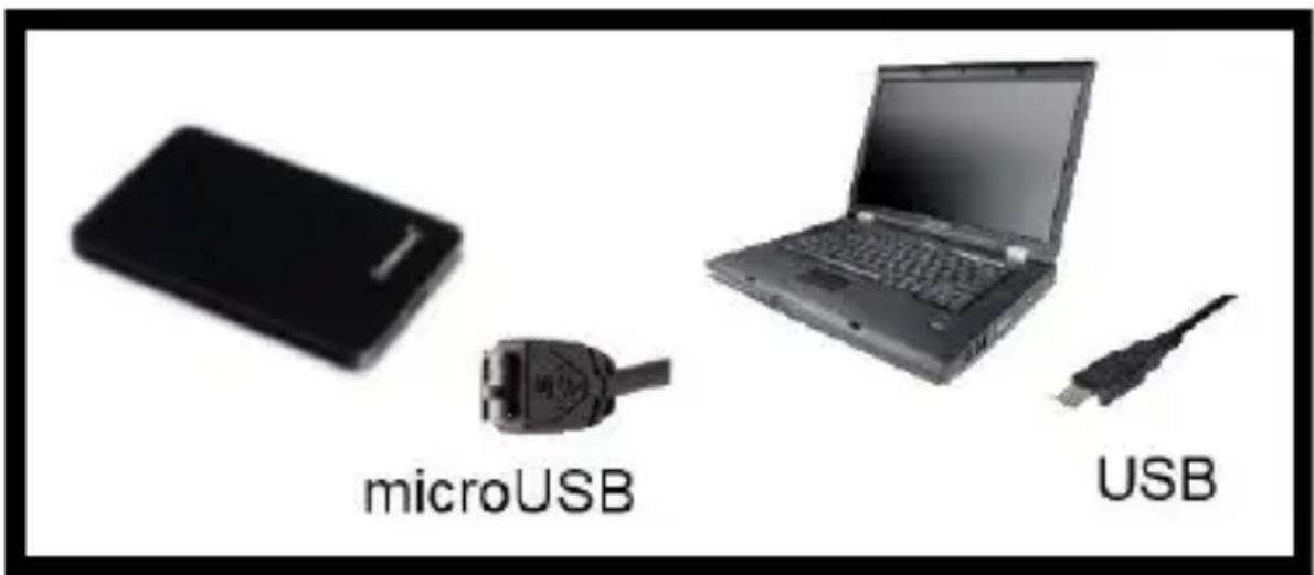 INTENSO Memory Blade - Requisiti di problema: - 1