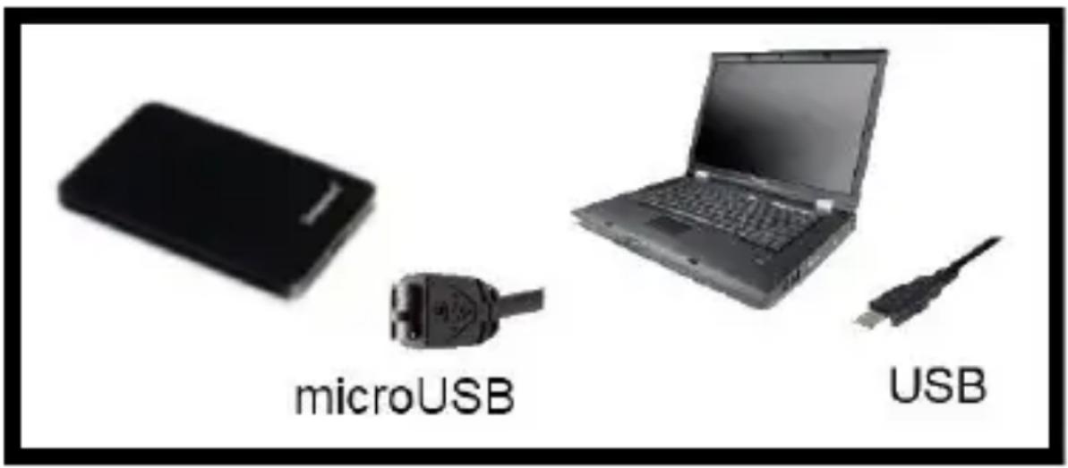 INTENSO Memory Blade - Verbinden der Festplatte: - 1