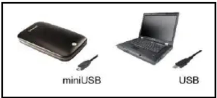 INTENSO Memory Home - Hard Drive Connection: - 1