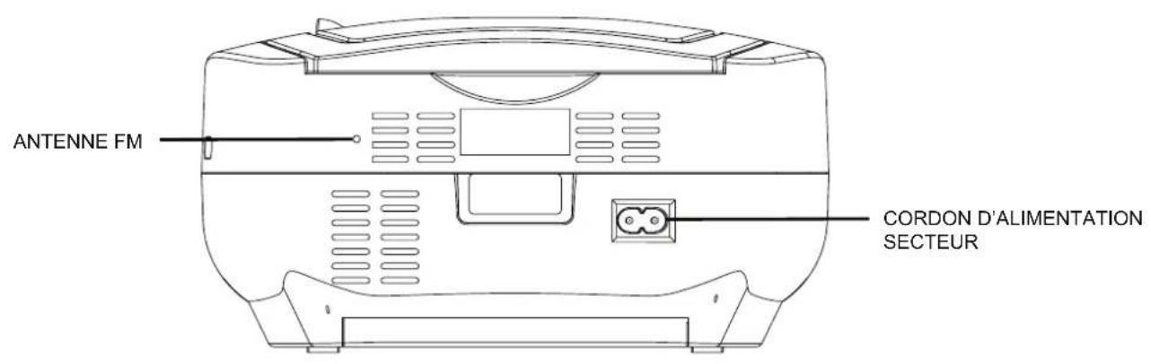 MPMAN CSD16 - EMPLACEMENT DES COMMANDES - 3