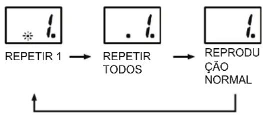 MPMAN CSD16 - REPETIR - 1