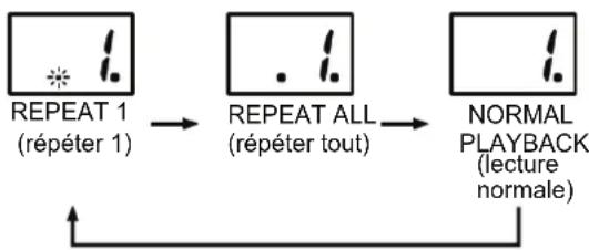 MPMAN CSD16 - RÉPÉTITION - 1