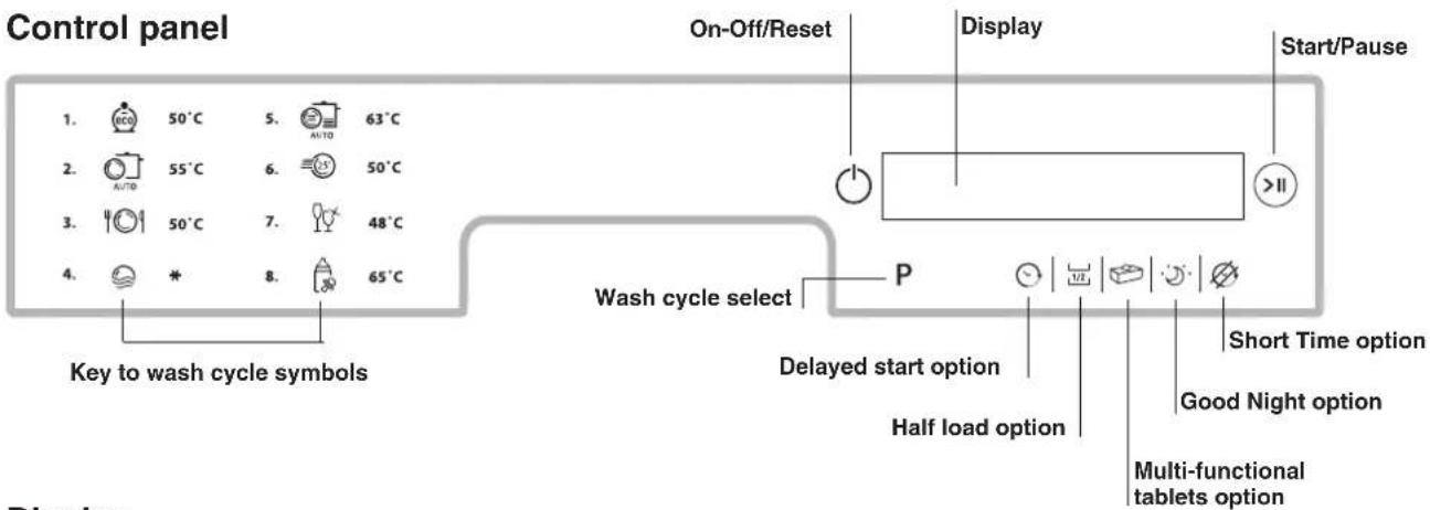 HOTPOINT PFT 8H4X.R - Description of the appliance - 2