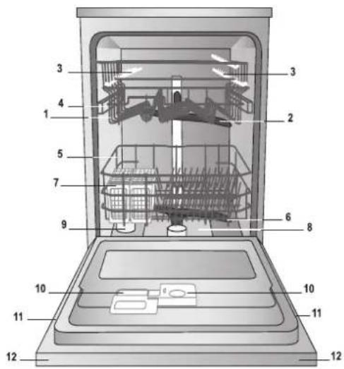 HOTPOINT PFT 8H4X.R - Visão de conjunto - 1