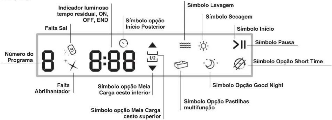 HOTPOINT PFT 8H4X.R - Visão de conjunto - 3