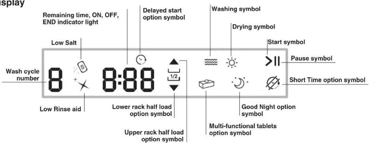 HOTPOINT PFT 8H4X.R - Description of the appliance - 3