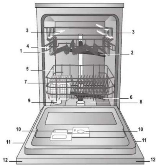 HOTPOINT PFT 8H4X.R - Description of the appliance - 1