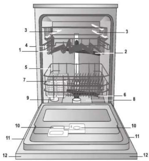 HOTPOINT PFT 8H4X.R - ECODESIGN REGULATION - 1