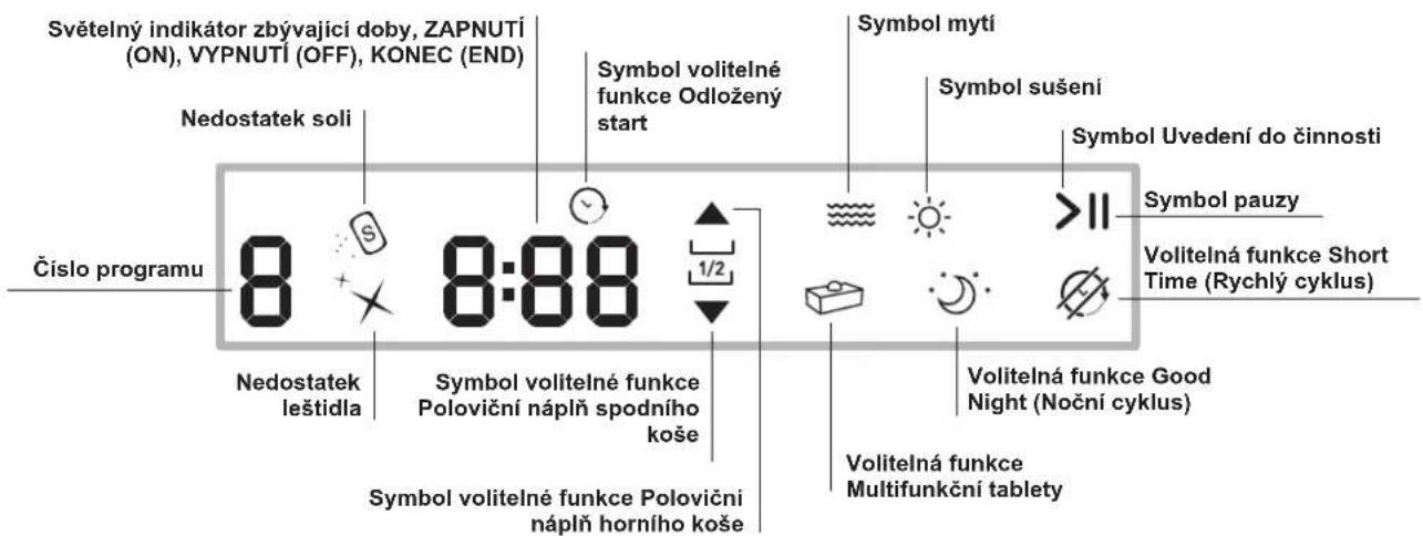 HOTPOINT PFT 8H4X.R - ECODESIGN REGULATION - 3