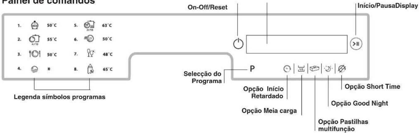 HOTPOINT PFT 8H4X.R - Visão de conjunto - 2