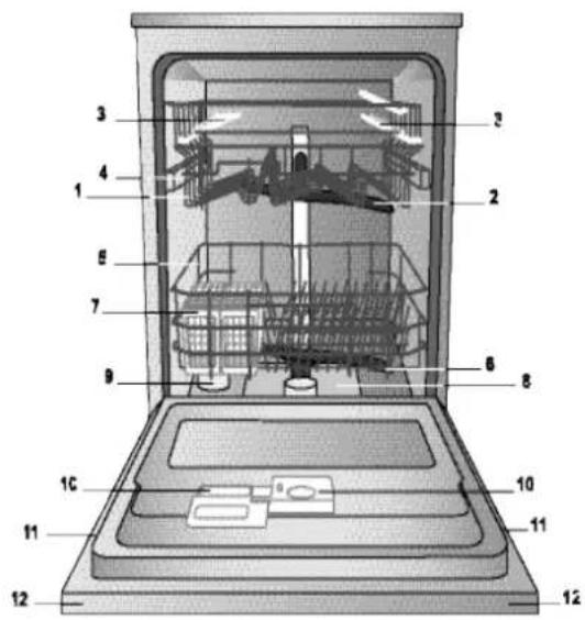 HOTPOINT PFT 8H4X.R - Description de l'appareil - 1