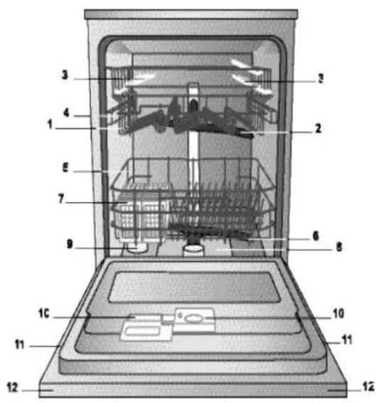 HOTPOINT PFT 8H4X.R - Beschreibung des Gerätes - 1