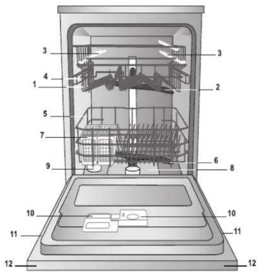 HOTPOINT PFT 8H4X.R - Descripción del aparato - 1