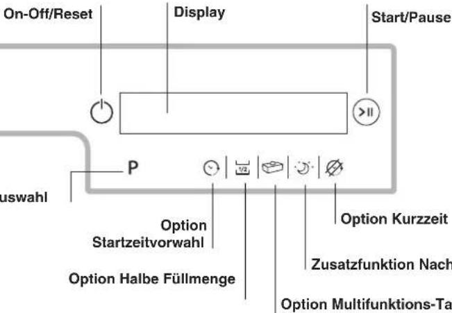 HOTPOINT PFT 8H4X.R - Beschreibung des Gerätes - 3