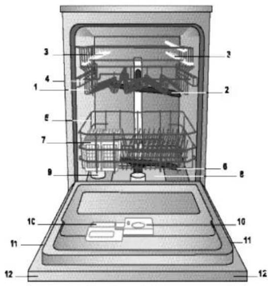 HOTPOINT PFT 8H4X.R - ECODESIGN REGULATION - 1