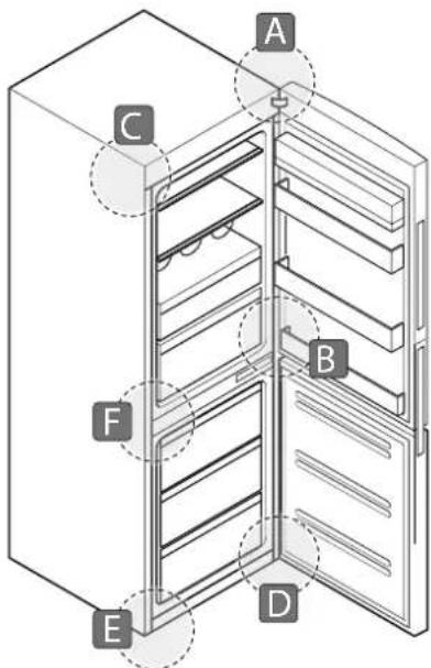FRANKE FCB 3401 NS XS - Wechseln des Türanschlags: Ausbau der Türen von rechts - 3