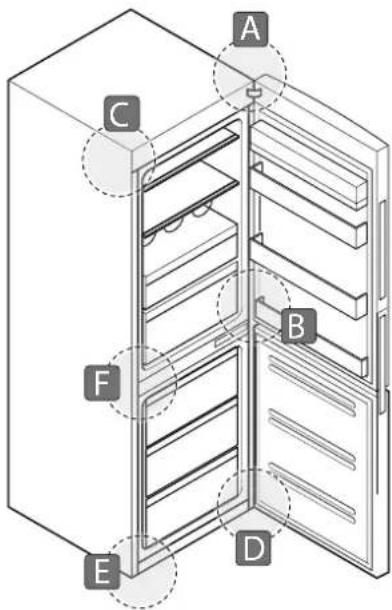 FRANKE FCB 3401 NS XS - Reversibilidad puerta: desmontaje puertas del lado derecho - 2