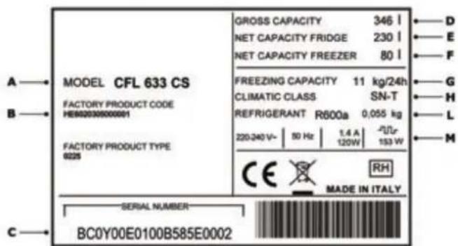 FRANKE FCB 3401 NS XS - NORMALE WARTUNG - 2