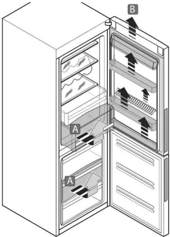 FRANKE FCB 3401 NS XS - Desmontagem dos componentes - 1