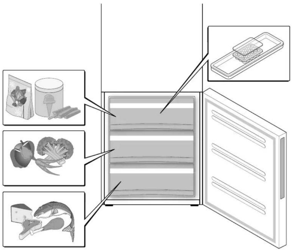 FRANKE FCB 3401 NS XS - Consigli per lo scongelamento dei cibi - 1