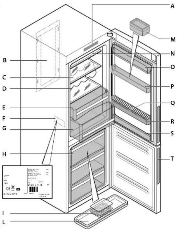 FRANKE FCB 3401 NS XS - CARACTERÍSTICAS DA APARELHAGEM - 1