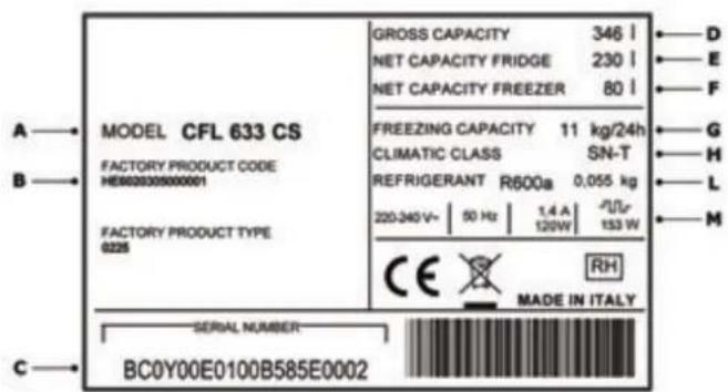 FRANKE FCB 3401 NS XS - INDEX - 4