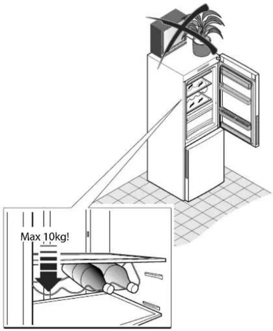 FRANKE FCB 3401 NS XS - Précautions de sécurité - 7