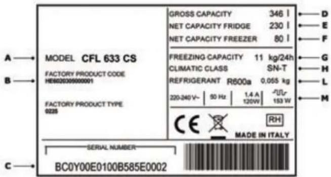 FRANKE FCB 3401 NS XS - Reading examples: - 2