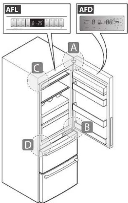 FRANKE FCB 3401 NS 2D XS - Réversibilité porte: démontage porte du côte droit - 2
