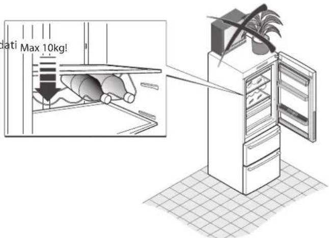 FRANKE FCB 3401 NS 2D XS - Precauzioni di sicurezza - 7