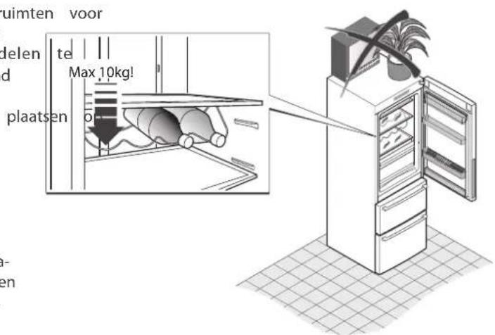 FRANKE FCB 3401 NS 2D XS - Veiligheidsvoerschriften - 7