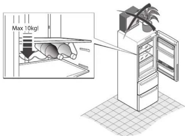 FRANKE FCB 3401 NS 2D XS - Eingriffe durch. - 2