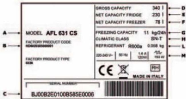 FRANKE FCB 3401 NS 2D XS - Typenschild - 2