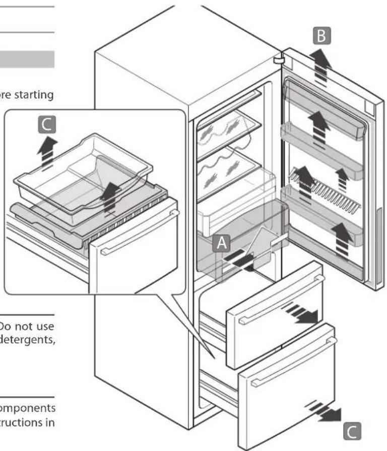 FRANKE FCB 3401 NS 2D XS - Dismantling components - 1