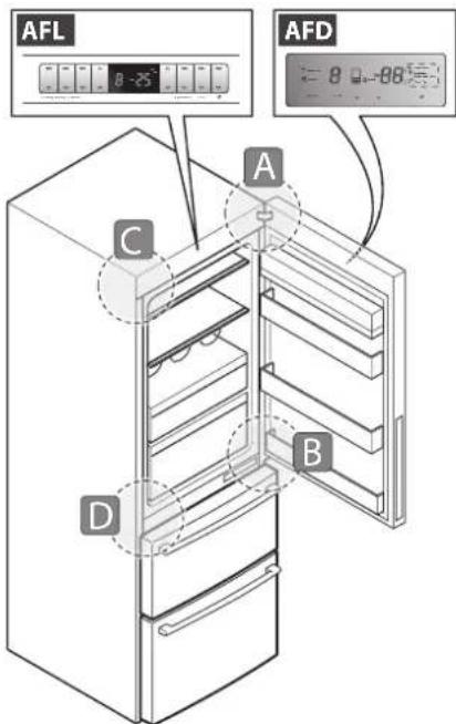FRANKE FCB 3401 NS 2D XS - Door reversibility: dismantling door from the right - 2