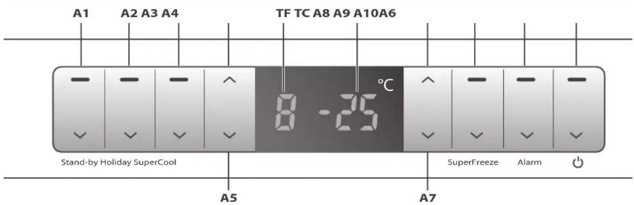 FRANKE FCB 3401 NS 2D XS - BEDIENUNG - 1